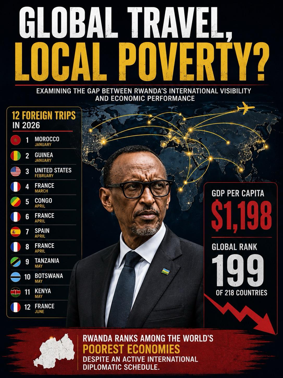 Global Travel, Local Poverty?